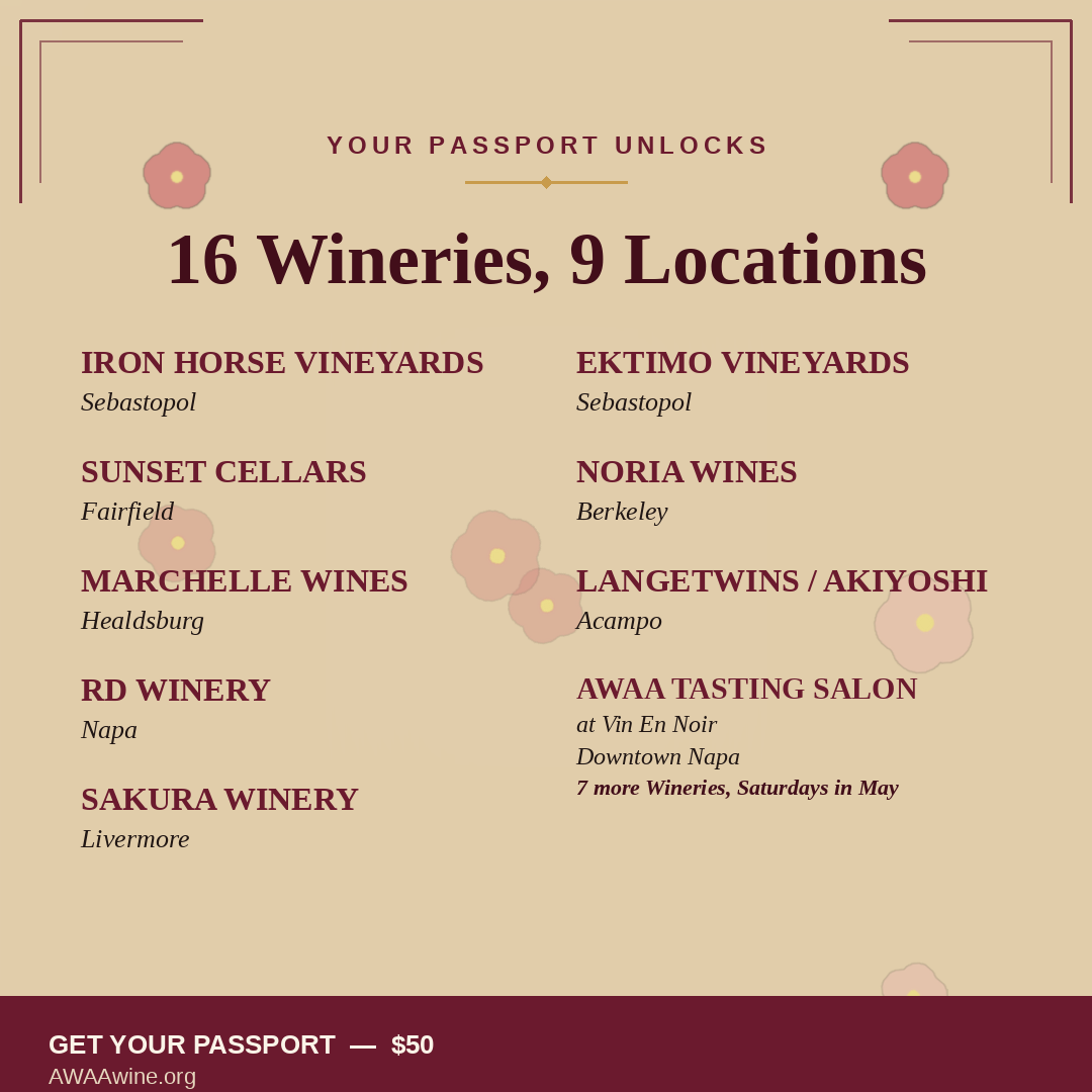 AWAA Wine Passport - Image 2