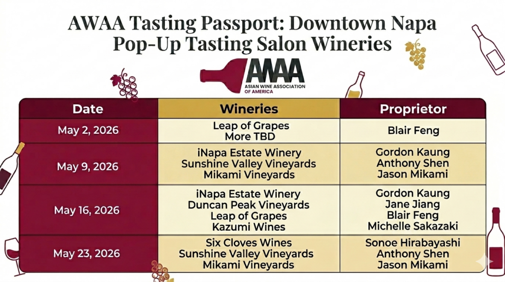 AWAA Wine Passport - Asian Wine Association of America